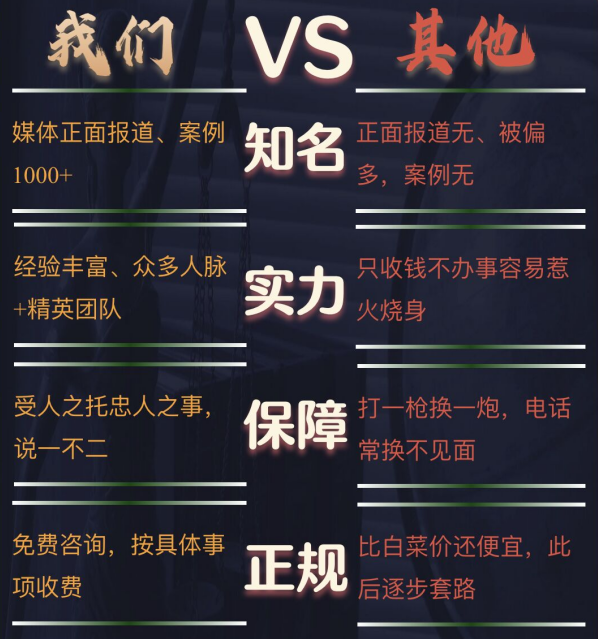 固阳县私家调查公司的费用是多少
